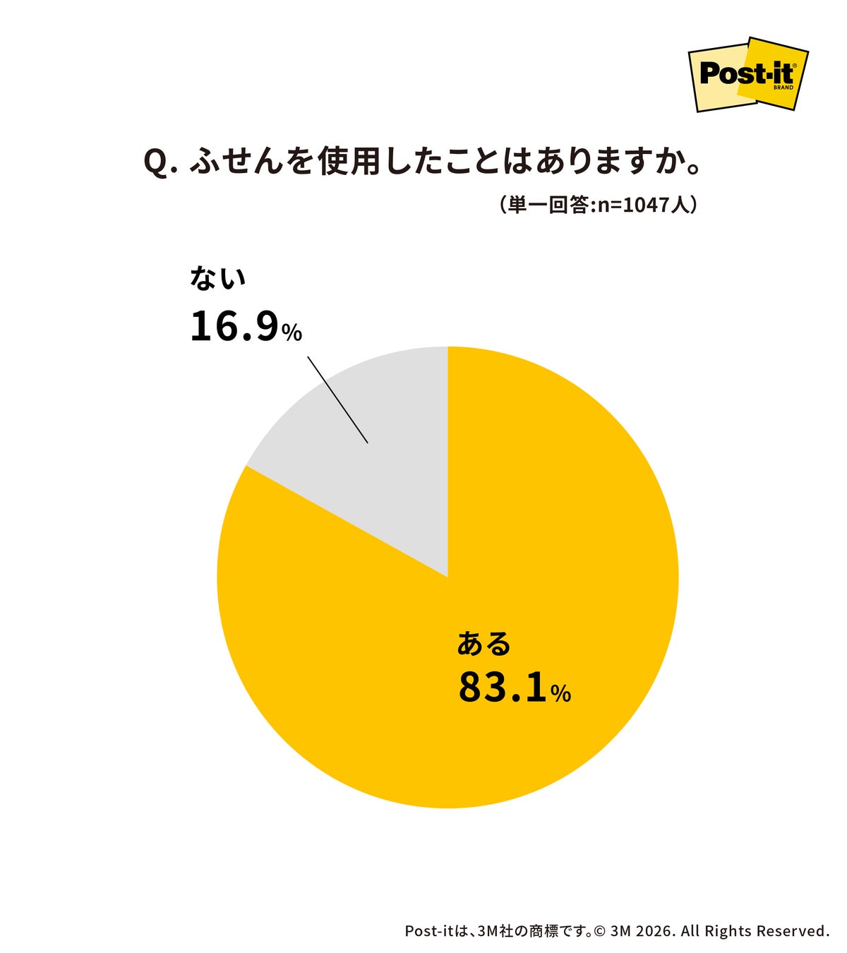 超話題!渋谷ヒカリエで若者が「手書き」選ぶワケとは?☕️✨