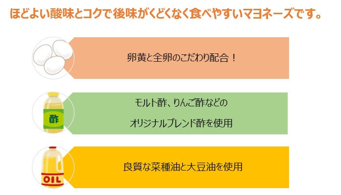 ＳＳＫマヨネーズ刷新！大容量で超話題＆必買い確定💰✨