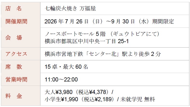 高い」を覆す!万福屋うなぎ食べ放題が激ウマ確定😋🔥