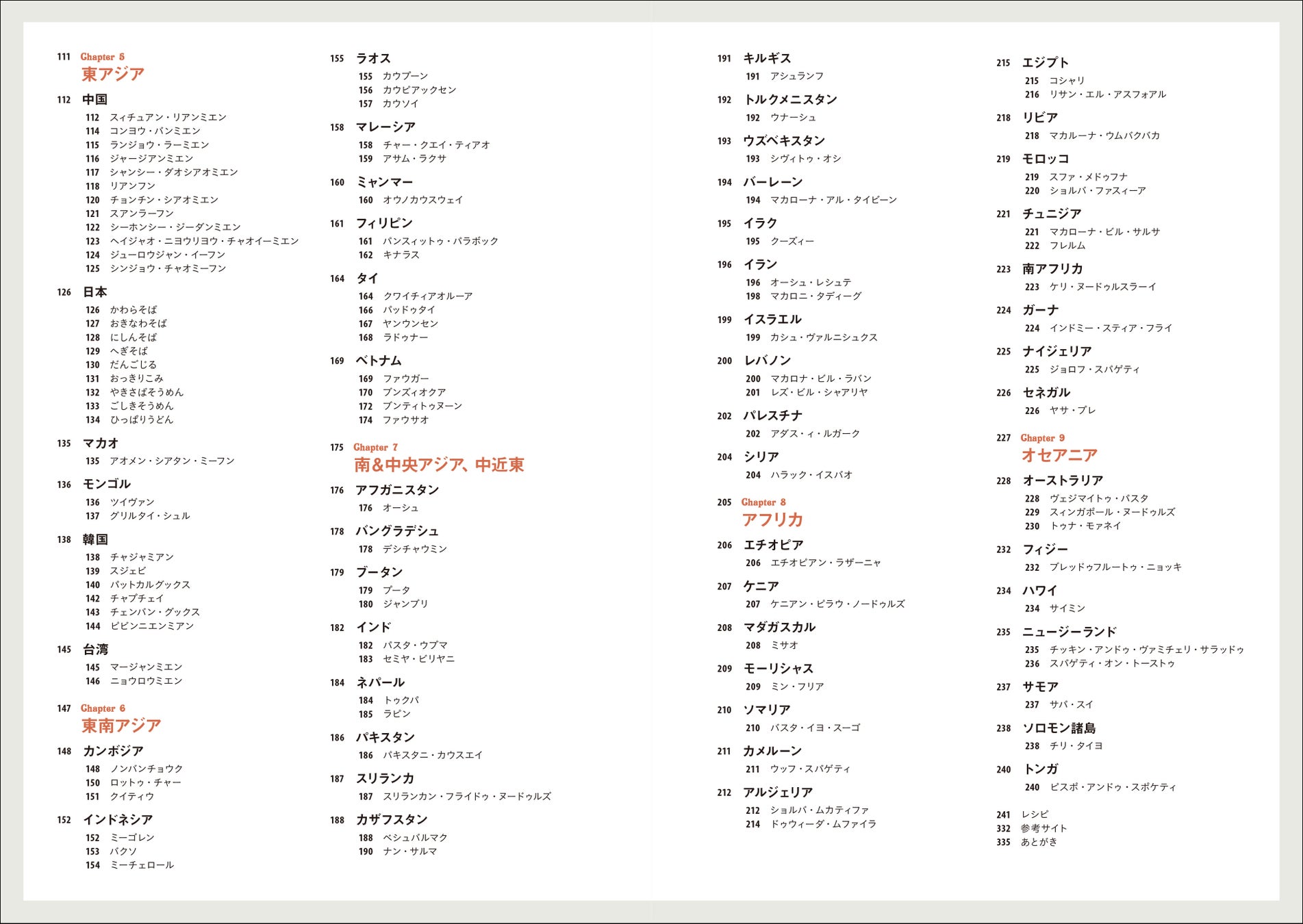 【超話題】世界の激レア麺200選🍜必食確定!