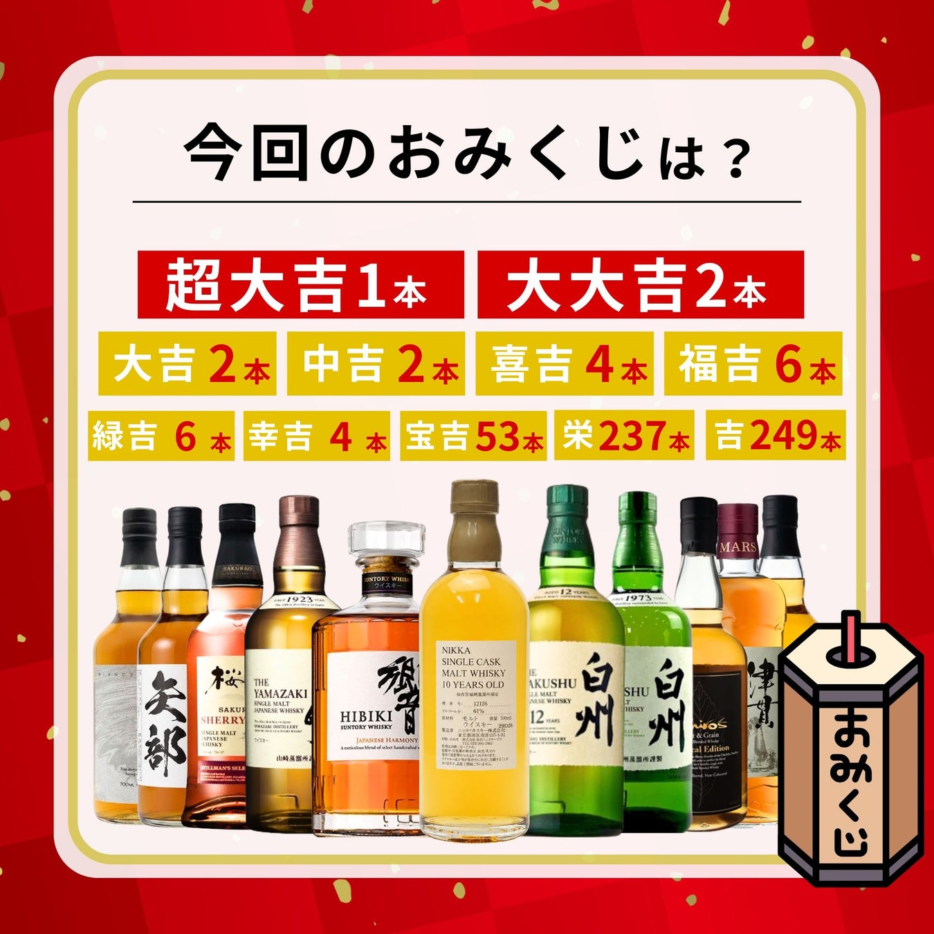 ニッカ宮城峡10年！超話題の豪運みくじ参戦🏮