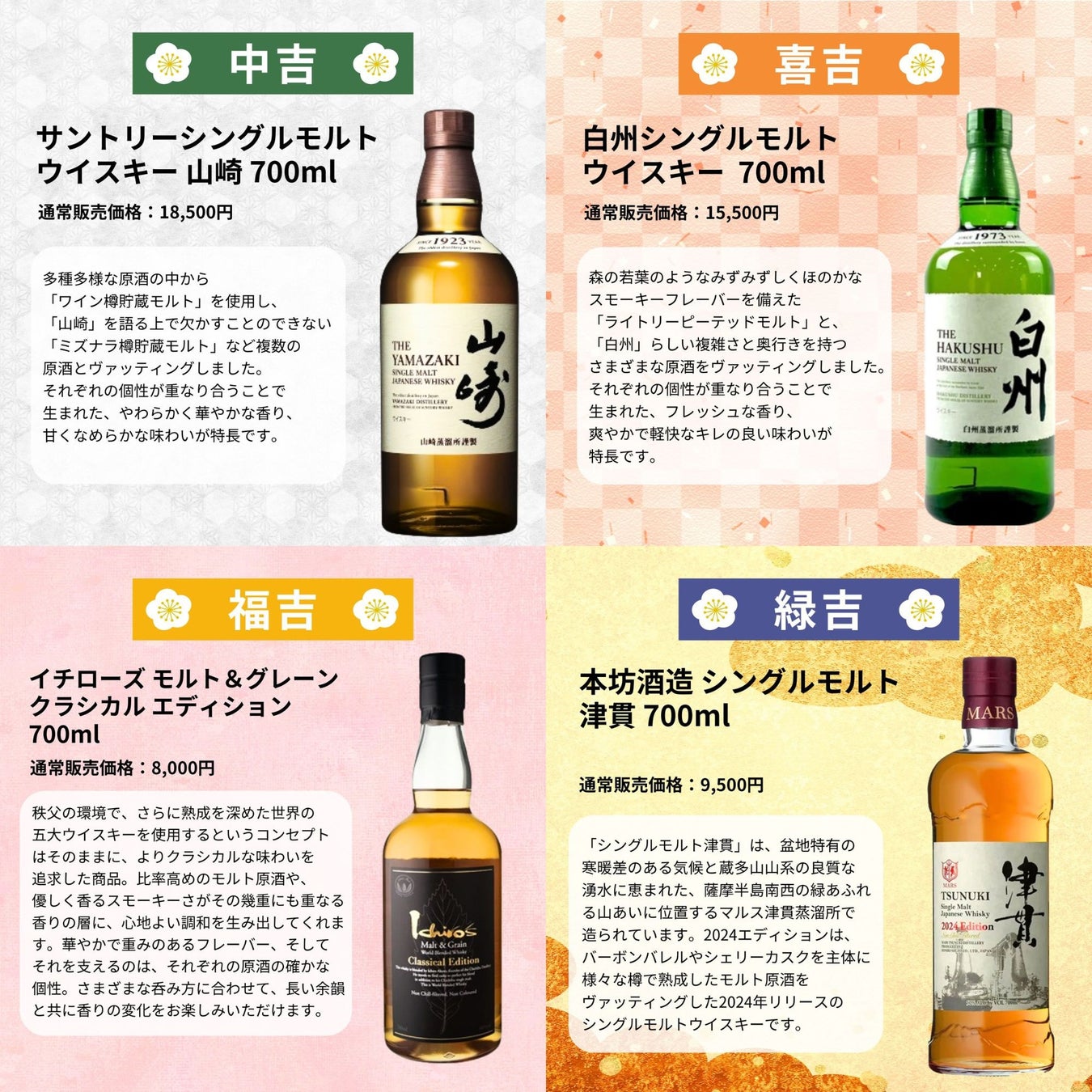 ニッカ宮城峡10年！超話題の豪運みくじ参戦🏮