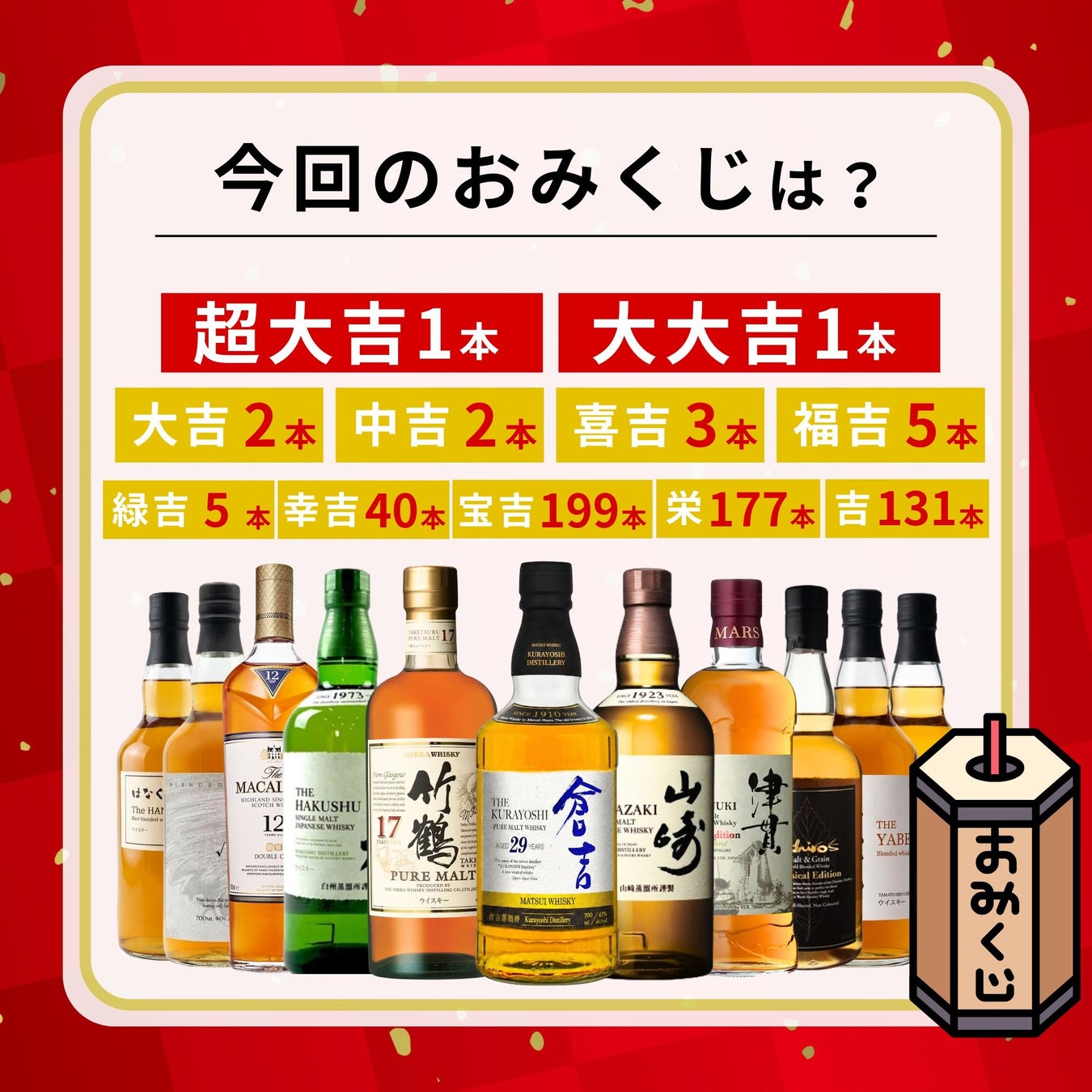 奇跡の「倉吉29年」が当たる!?真夏の強運みくじ、超話題⚡️