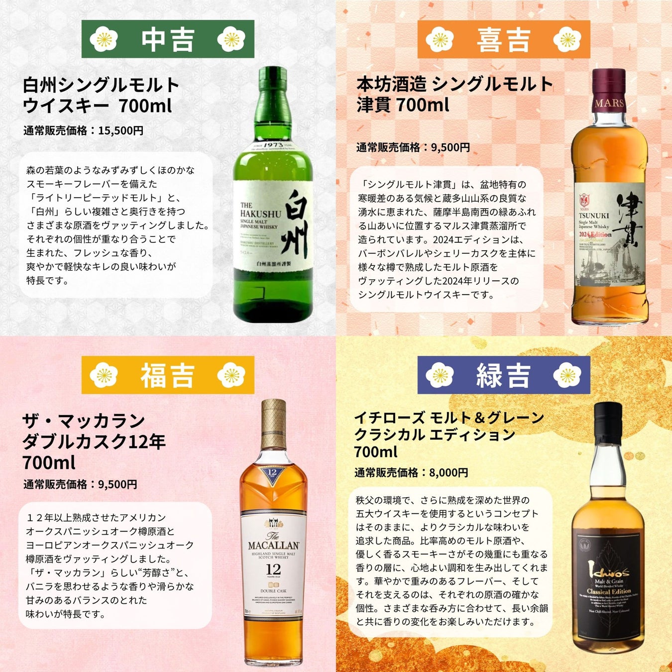 奇跡の「倉吉29年」が当たる!?真夏の強運みくじ、超話題⚡️
