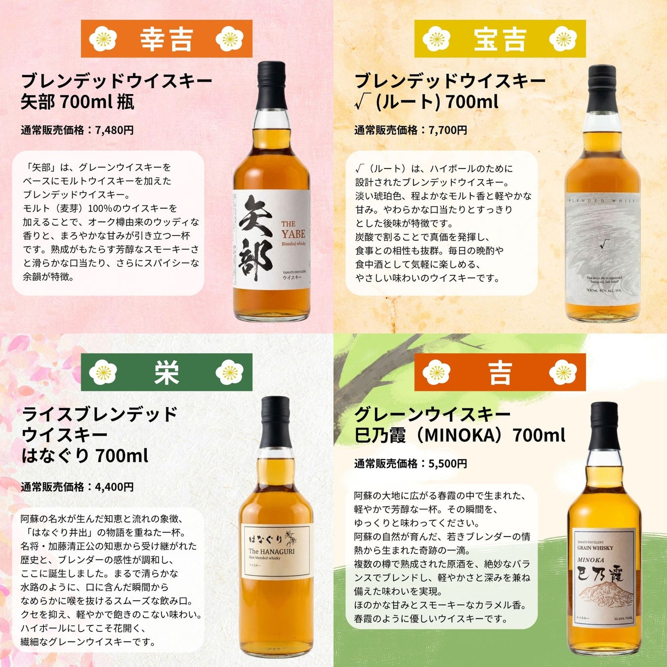 奇跡の「倉吉29年」が当たる!?真夏の強運みくじ、超話題⚡️