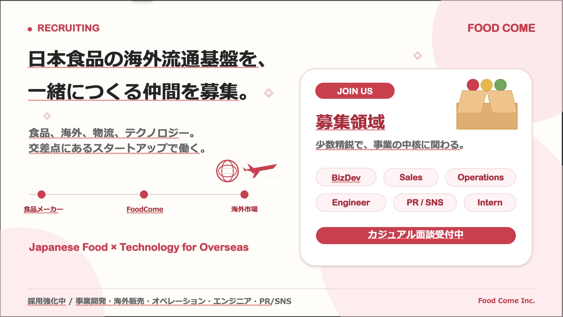 フードカム採用加速!激ウマ食の未来がココに!🤩