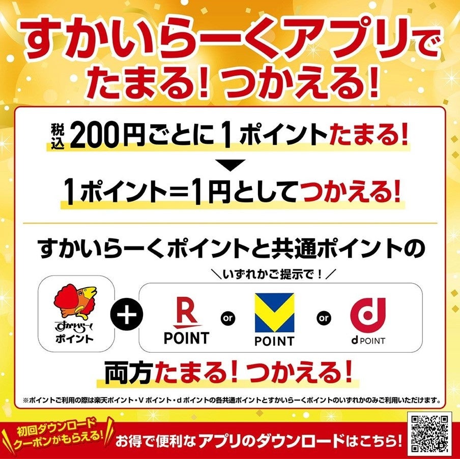 【超話題】しゃぶ葉で1200円超割引！🉐