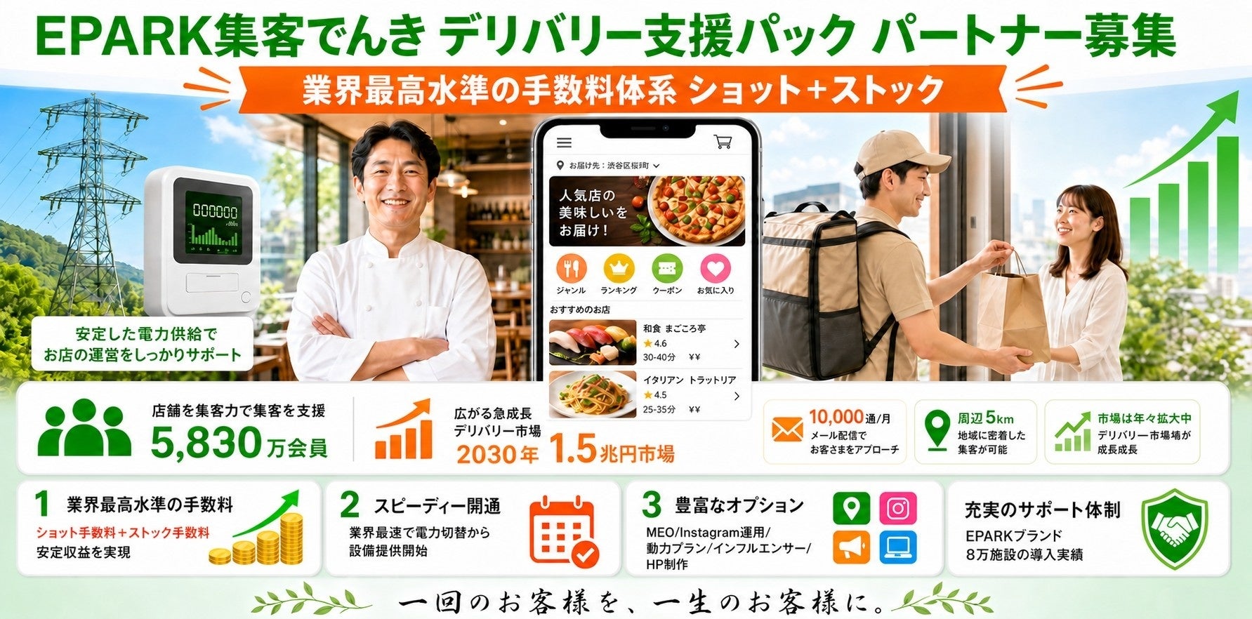激ウマ確定!出前が超進化する裏技🍽️✨