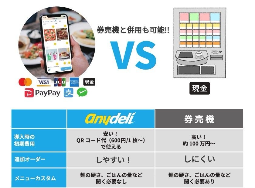 券売機消滅でラーメン界激震!新時代のオーダー方法とは?🍜💡