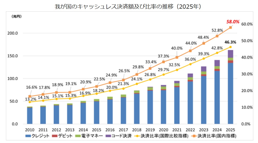 券売機消滅でラーメン界激震!新時代のオーダー方法とは?🍜💡