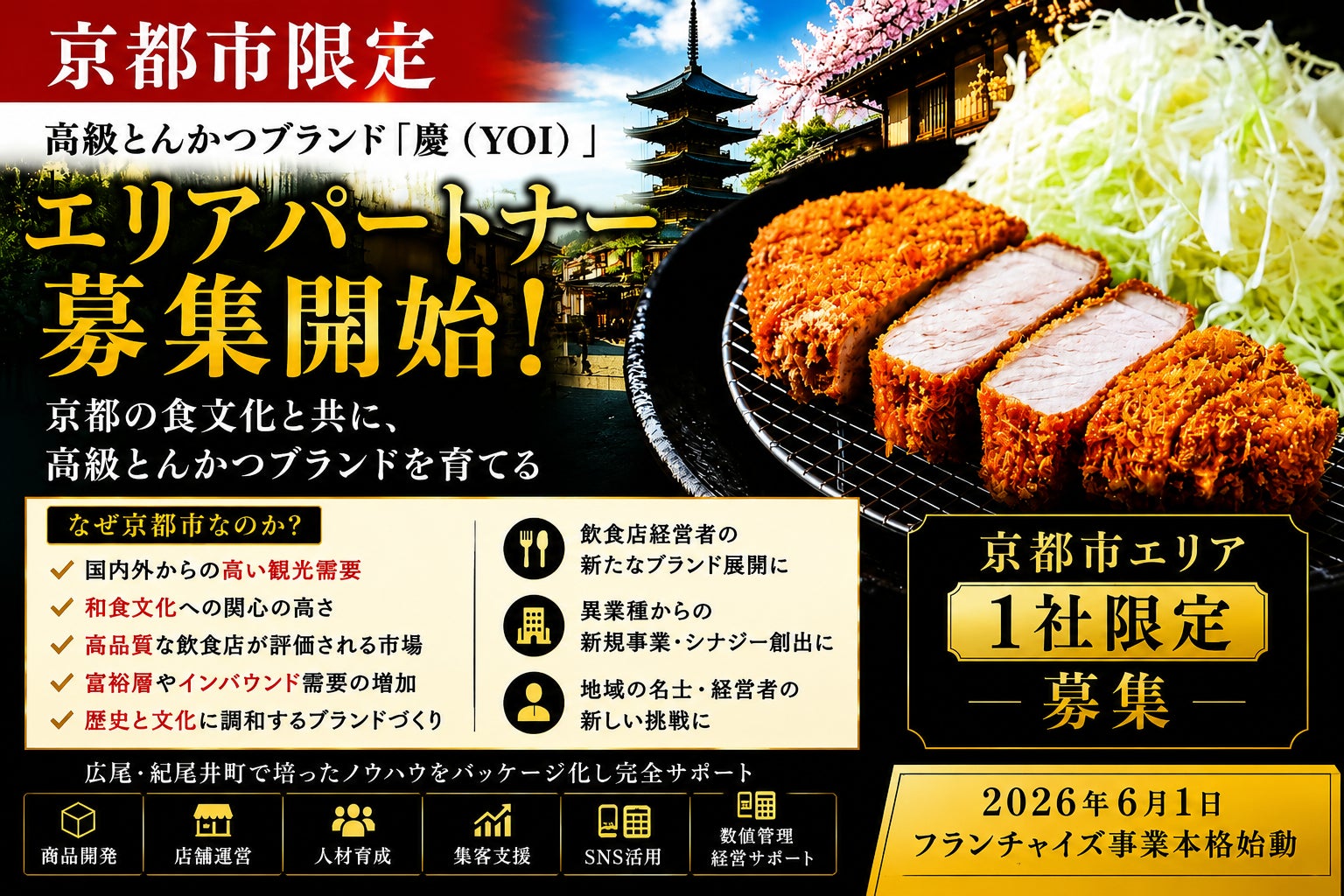 京都市限定！高級とんかつ慶、激ウマ確定🐷まさかの募集開始！