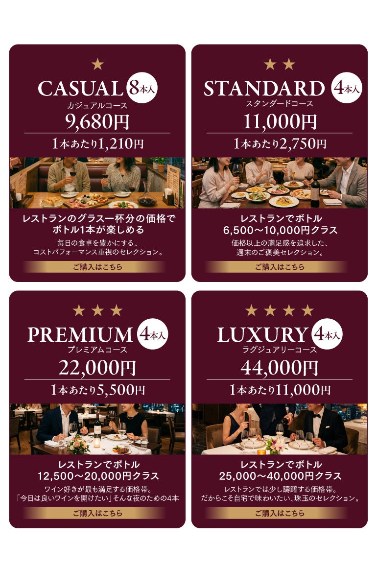 タイパ最強🍷ソムリエ厳選!超話題のワイン福袋サブスク