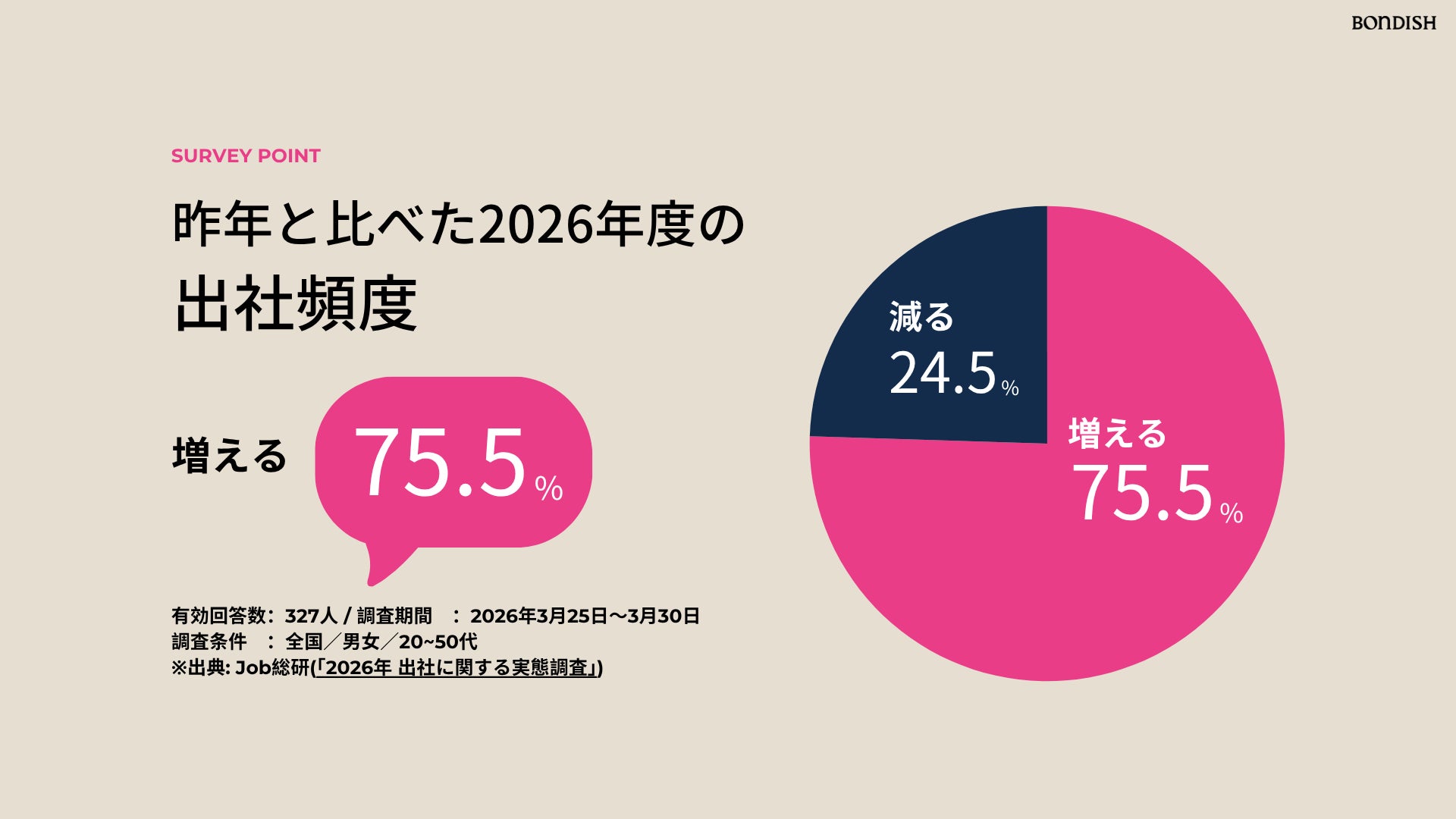 出社ランチ難民必食!週イチ社食が3倍人気の理由🍽️🚀