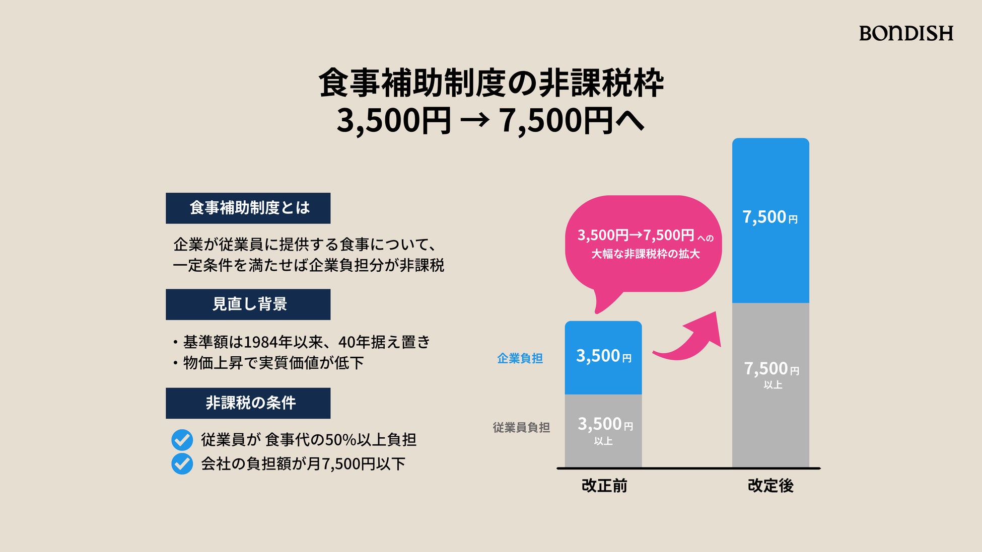 出社ランチ難民必食!週イチ社食が3倍人気の理由🍽️🚀