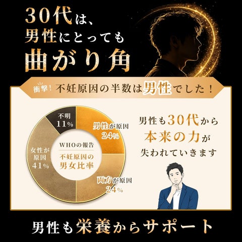 超話題!男性必食の未来食が遂に登場🔥