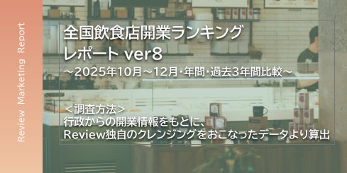 超話題!飲食店開業は"季節"で決まる4パターンを徹底解説✨
