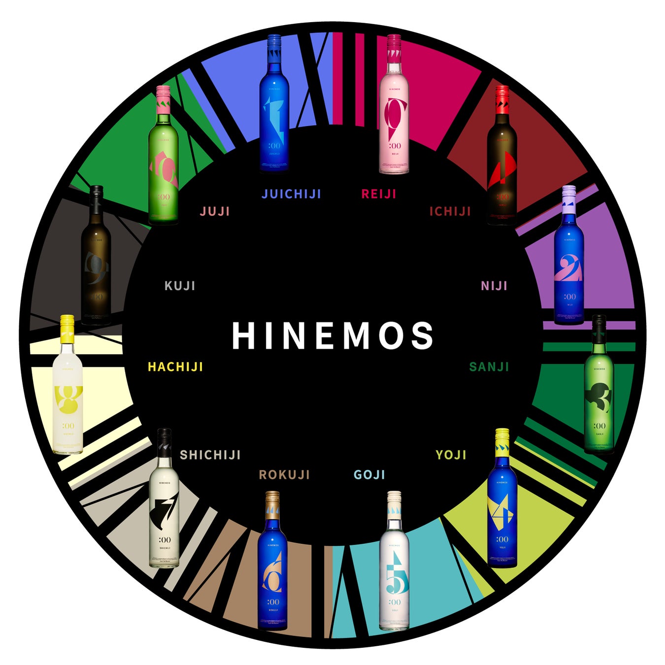 シュタゲ×HINEMOS🍶必飲確定!時を越える超話題日本酒✨