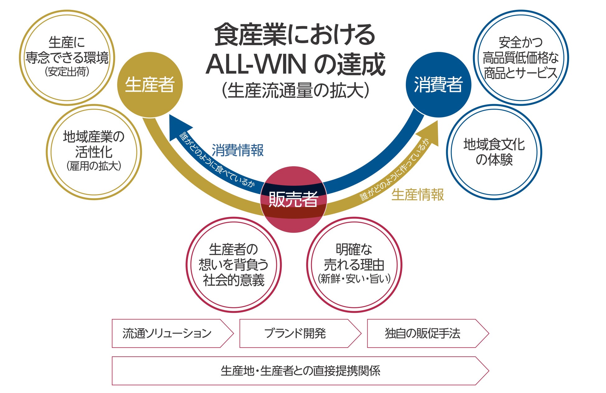 つかだ食堂2階が激変!全席テーブルで家族宴会も超便利に✨