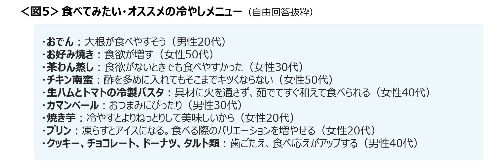 【冷製パスタ&冷やしラーメン】夏に超話題!食欲なくても食べや