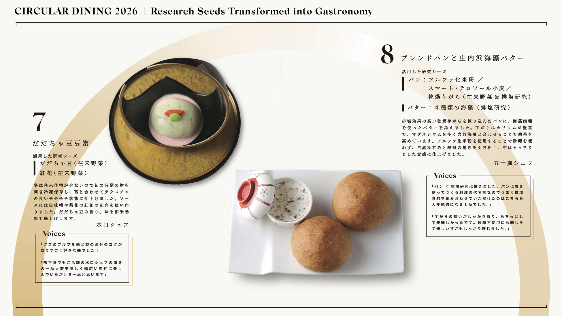 山形大発!未来の激ウマ循環ガストロノミー必食🤤🌍