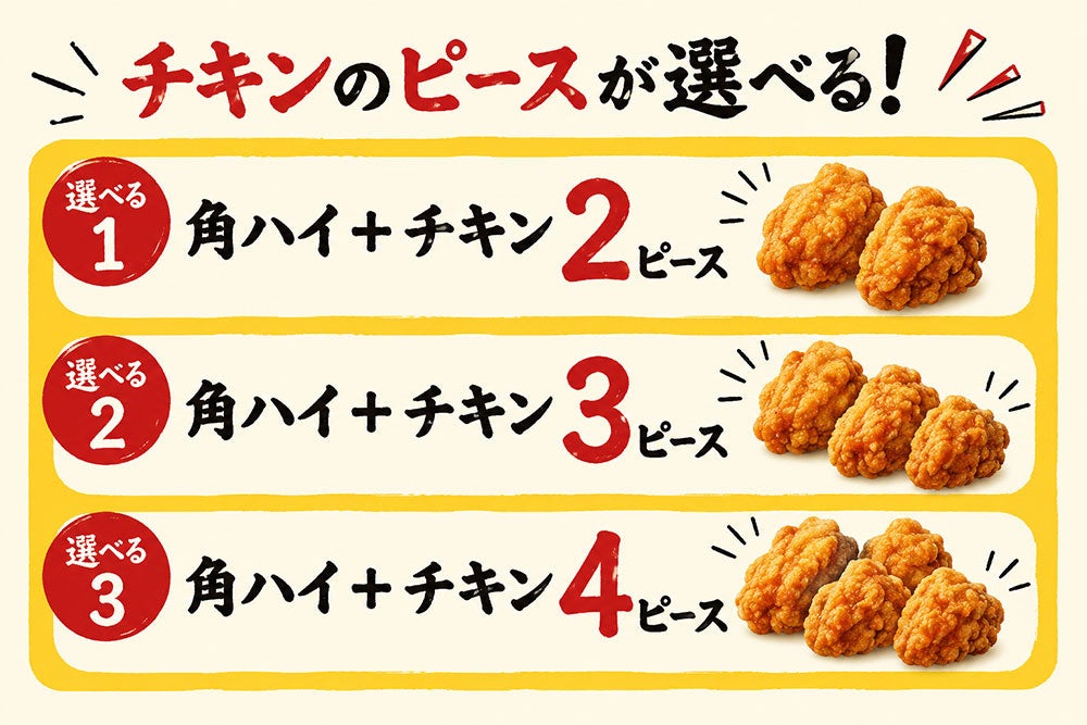 超話題!ハイチキで豪華賞品当たるぞ!🍻🐔