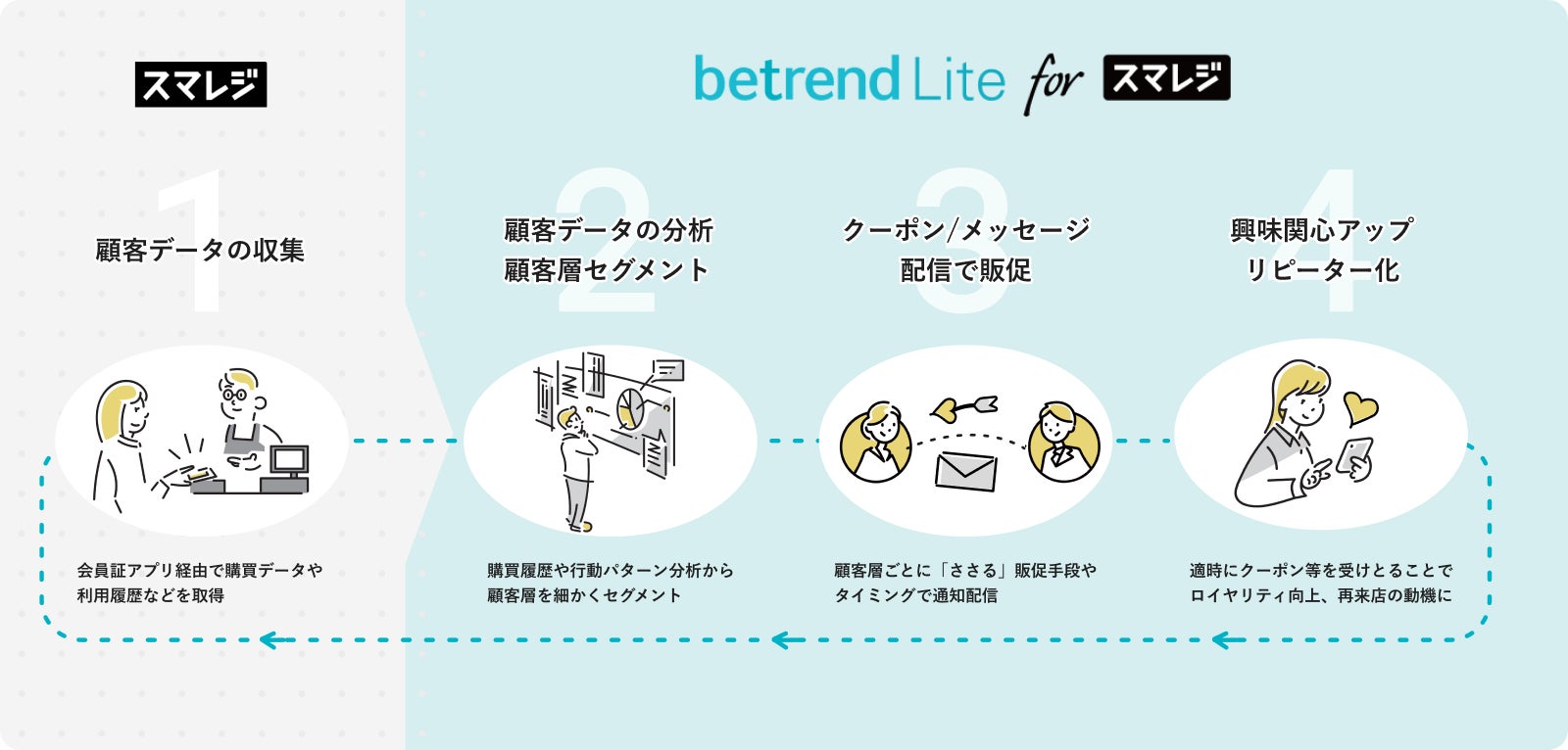 いちあん🍞激ウマ自家製パン&あんこ超話題！✨