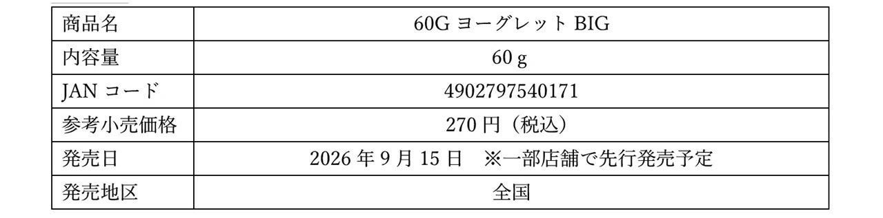 あのヨーグレットBIG爆誕！大人向け激ウマ必食😋✨