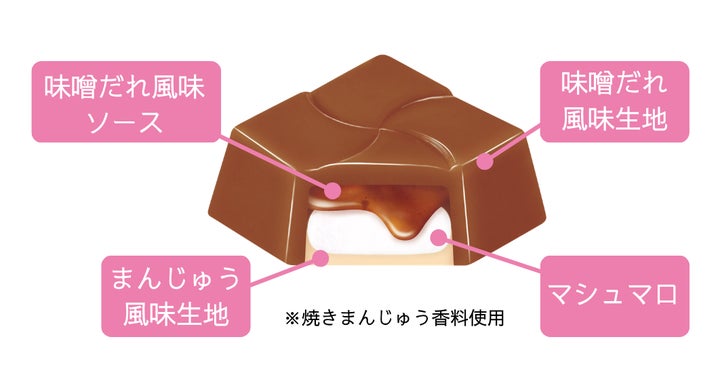 群馬のソウルフードがチロルに⁉️焼きまんじゅう味は必食🤤