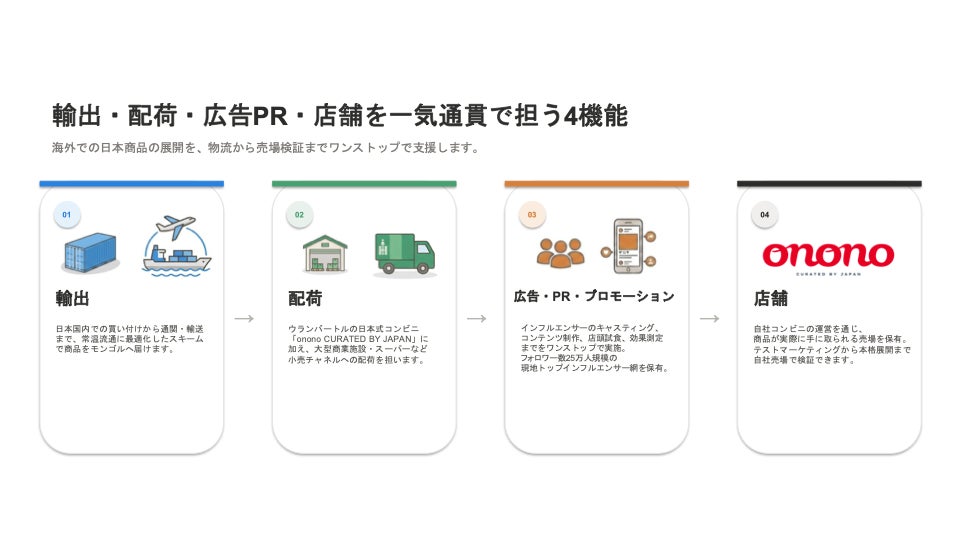 山小屋ラーメン、まさかのモンゴル進出！🌏超話題必食！