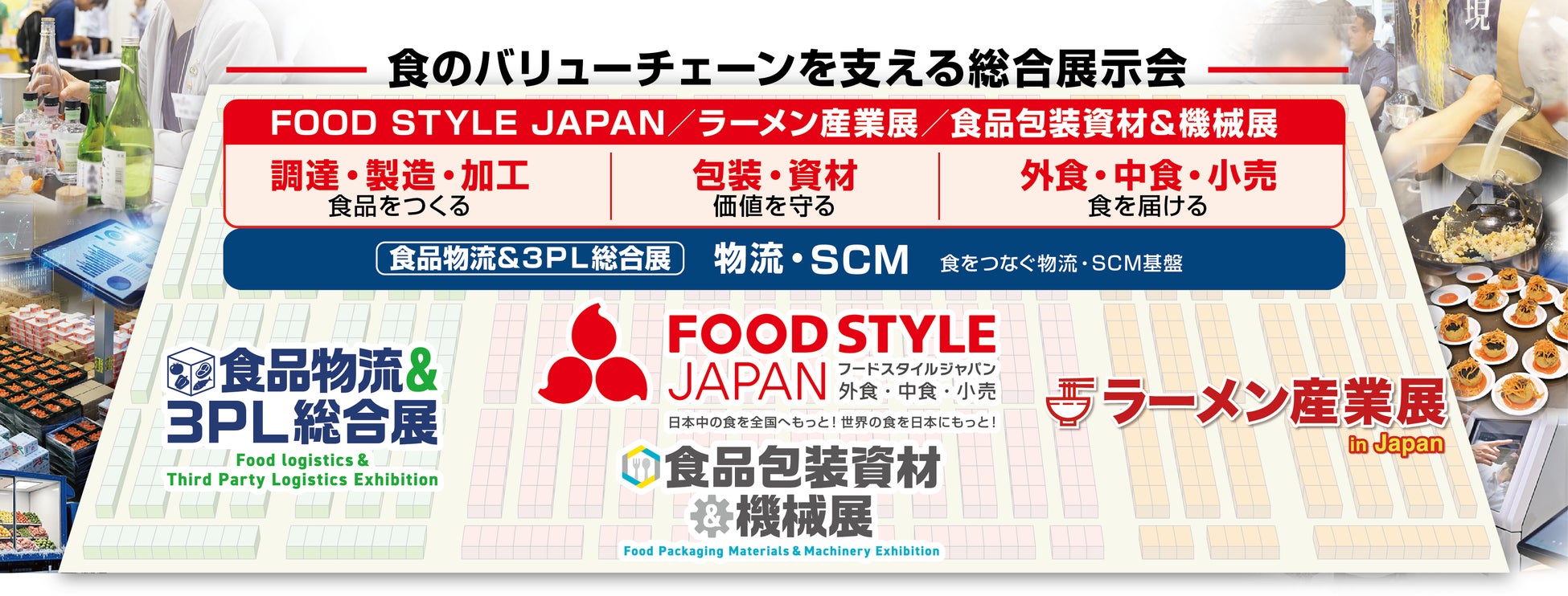 【超話題】食の安心はココ！裏側まるっと大公開🚚