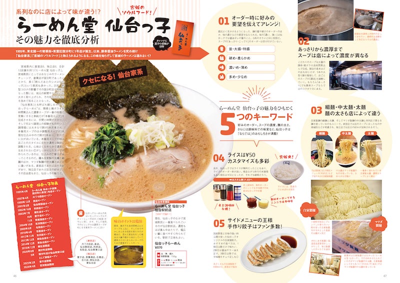 【宮城】激ウマ確定！『ラーメンWalker宮城2027』最新