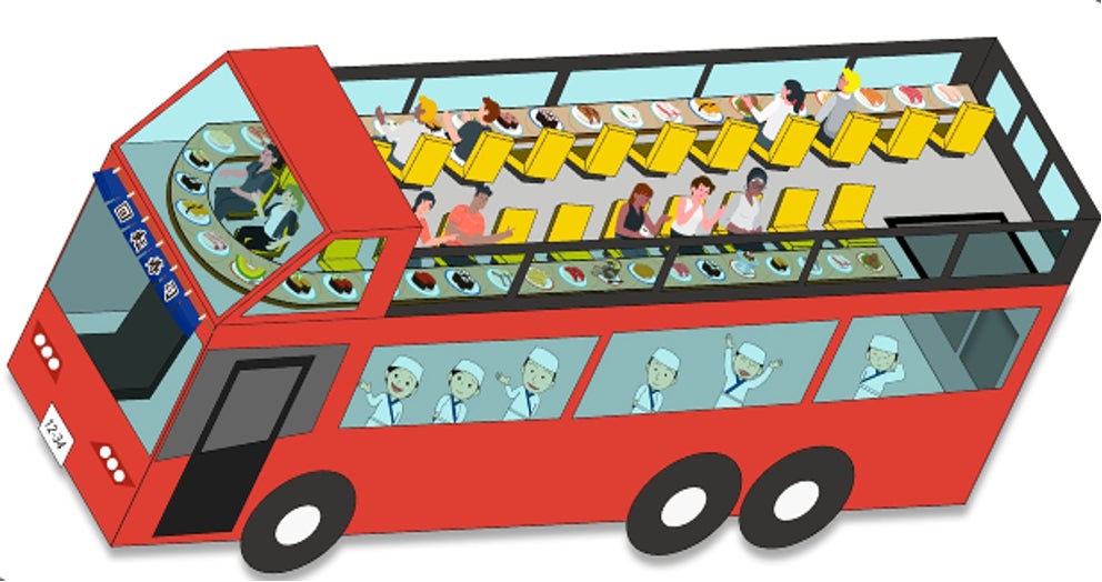 世界初🚌SUSHI BUS爆誕！体験必食の激ウマ寿司🍣