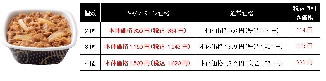 速報！夏トク牛丼2丁800円が激ウマ確定！今日からだよ😋✨