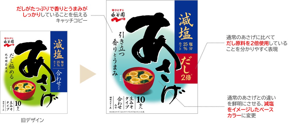 飲んで衝撃！減塩あさげが「激ウマ」に進化😋✨【必食】