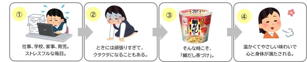 タイパ＆癒やしに神！永谷園「鯛だし茶づけ」必食😋🍵