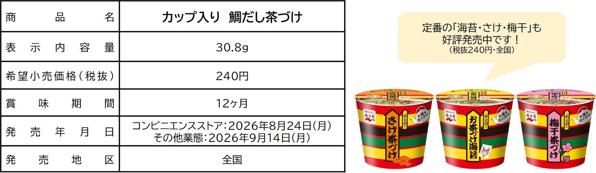 タイパ＆癒やしに神！永谷園「鯛だし茶づけ」必食😋🍵