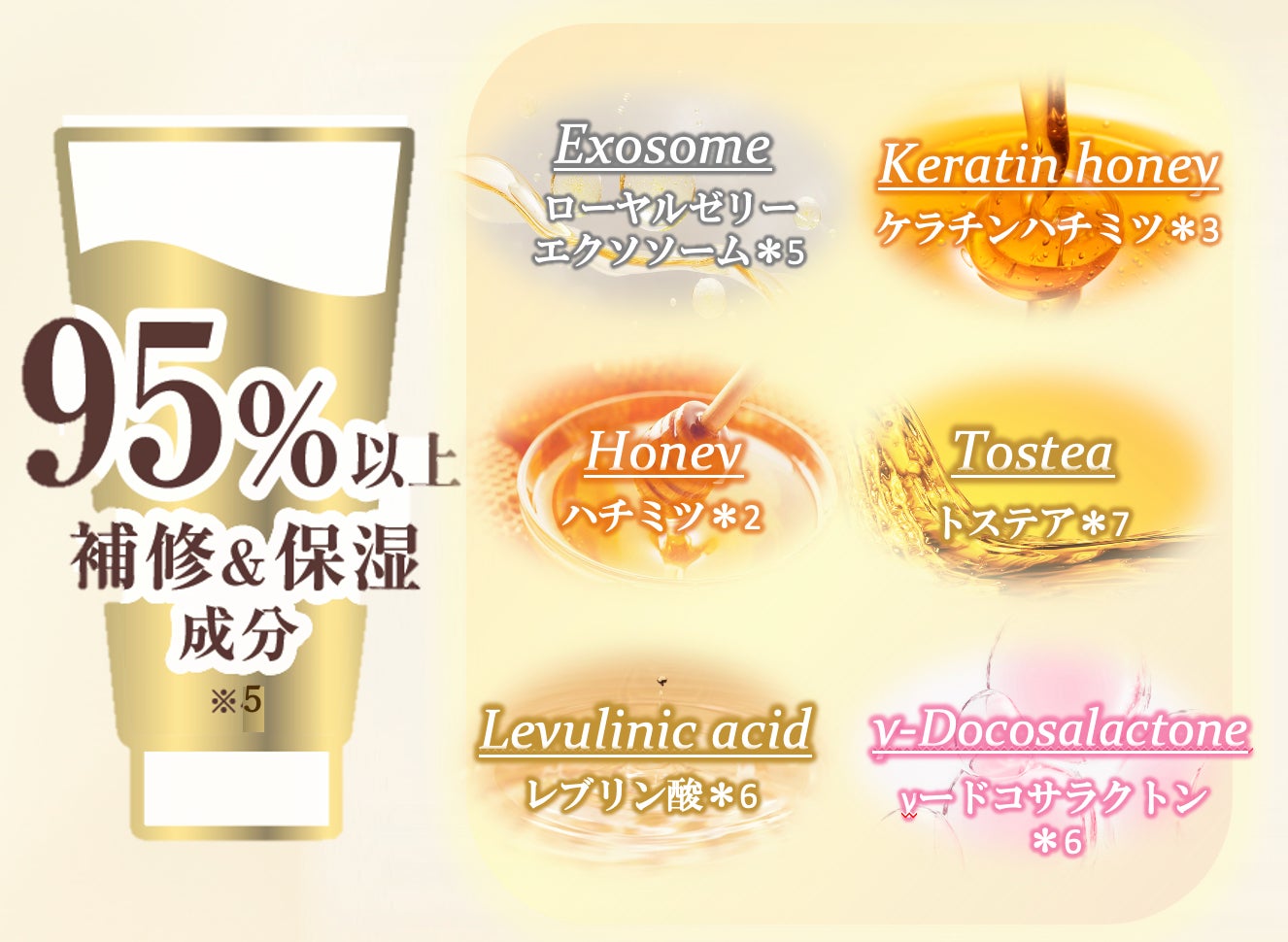 ＆honey新作は神パック！超話題の美髪確定👑✨