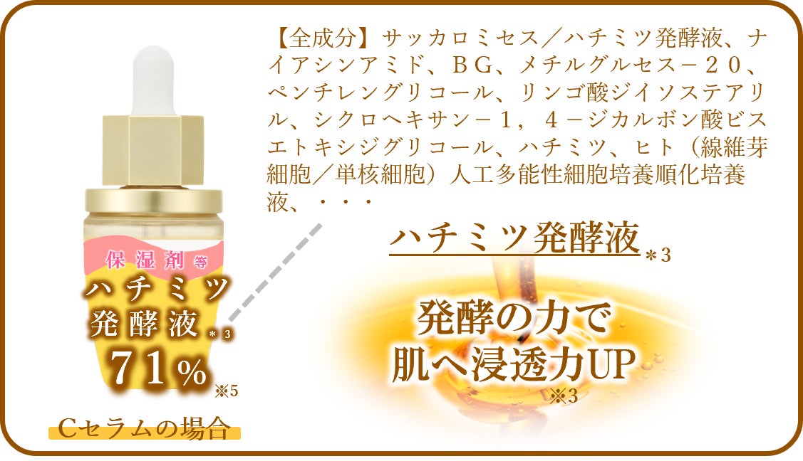 【速報】&honey iP.Spot初登場！iPSで美肌確定