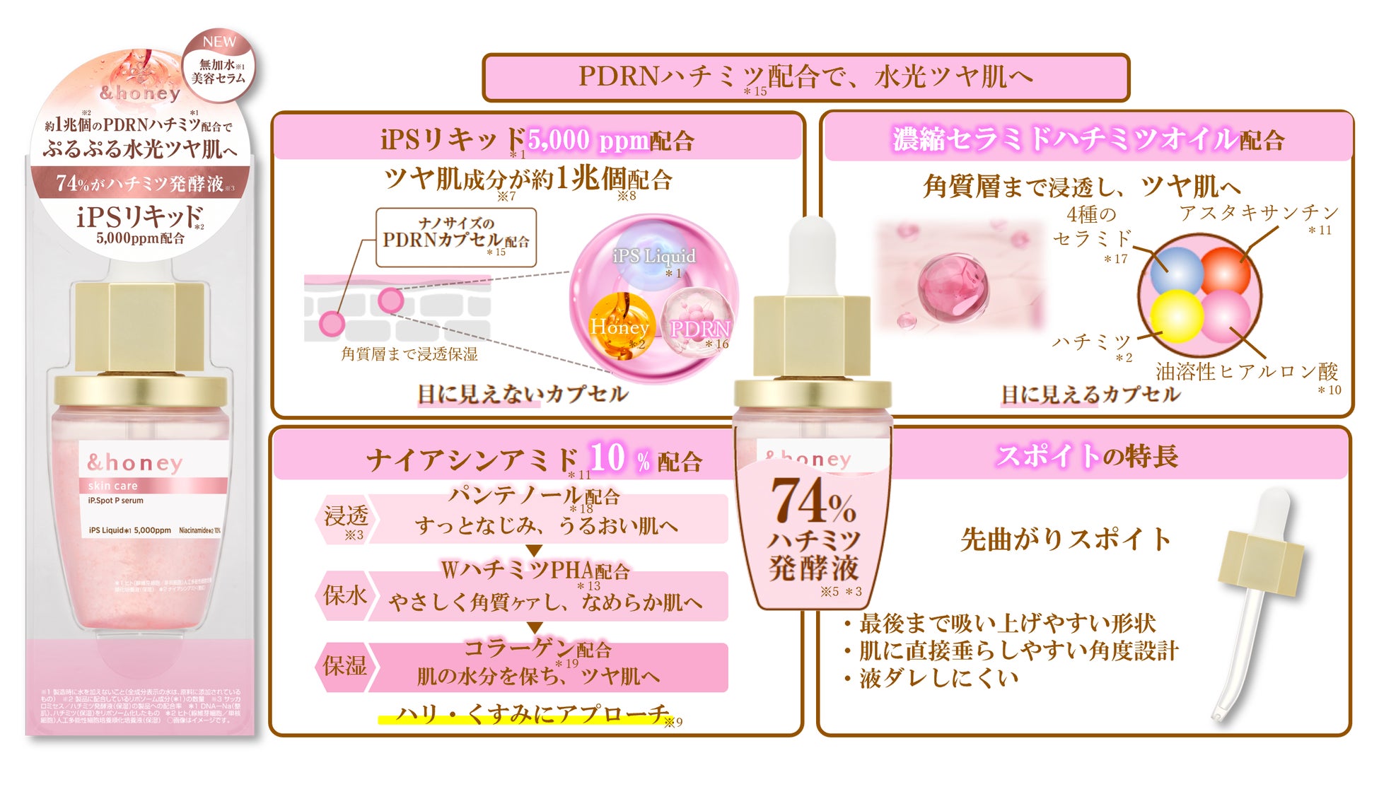 【速報】&honey iP.Spot初登場！iPSで美肌確定