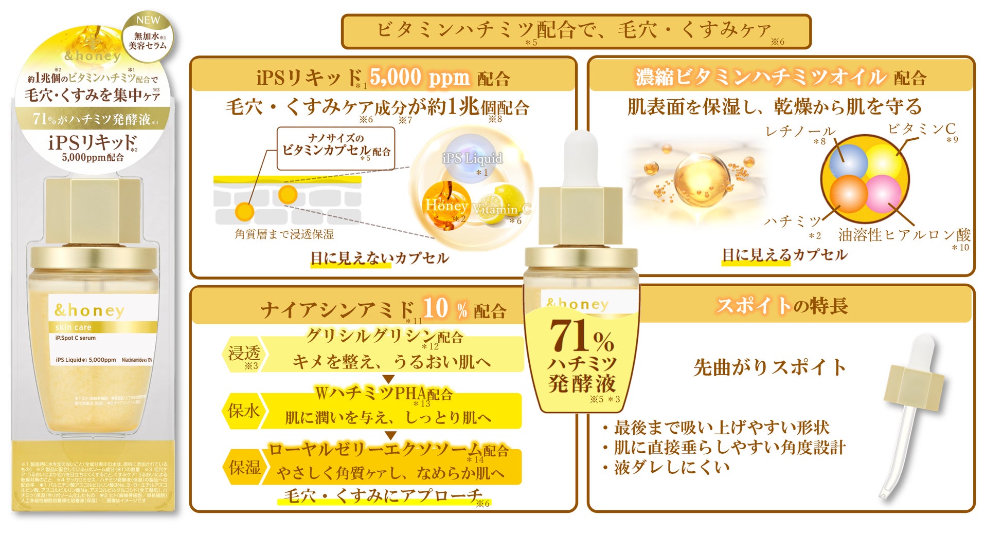 【速報】&honey iP.Spot初登場！iPSで美肌確定