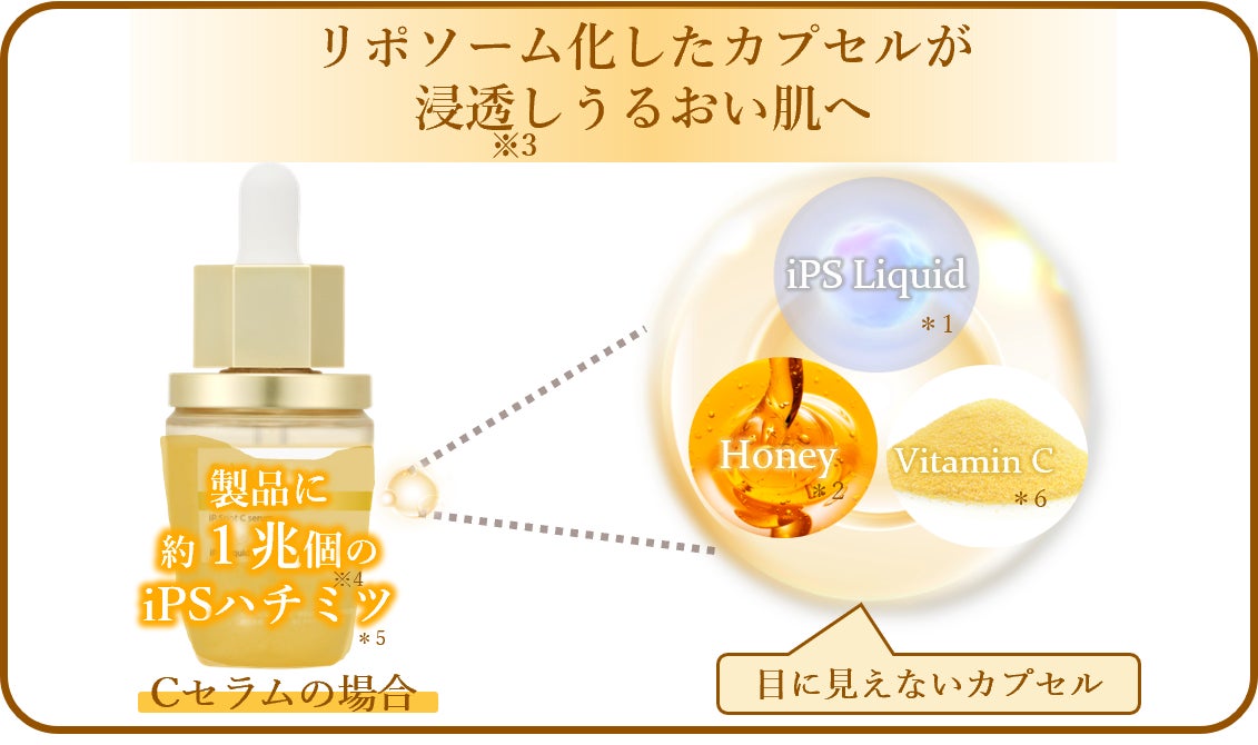 【速報】&honey iP.Spot初登場！iPSで美肌確定