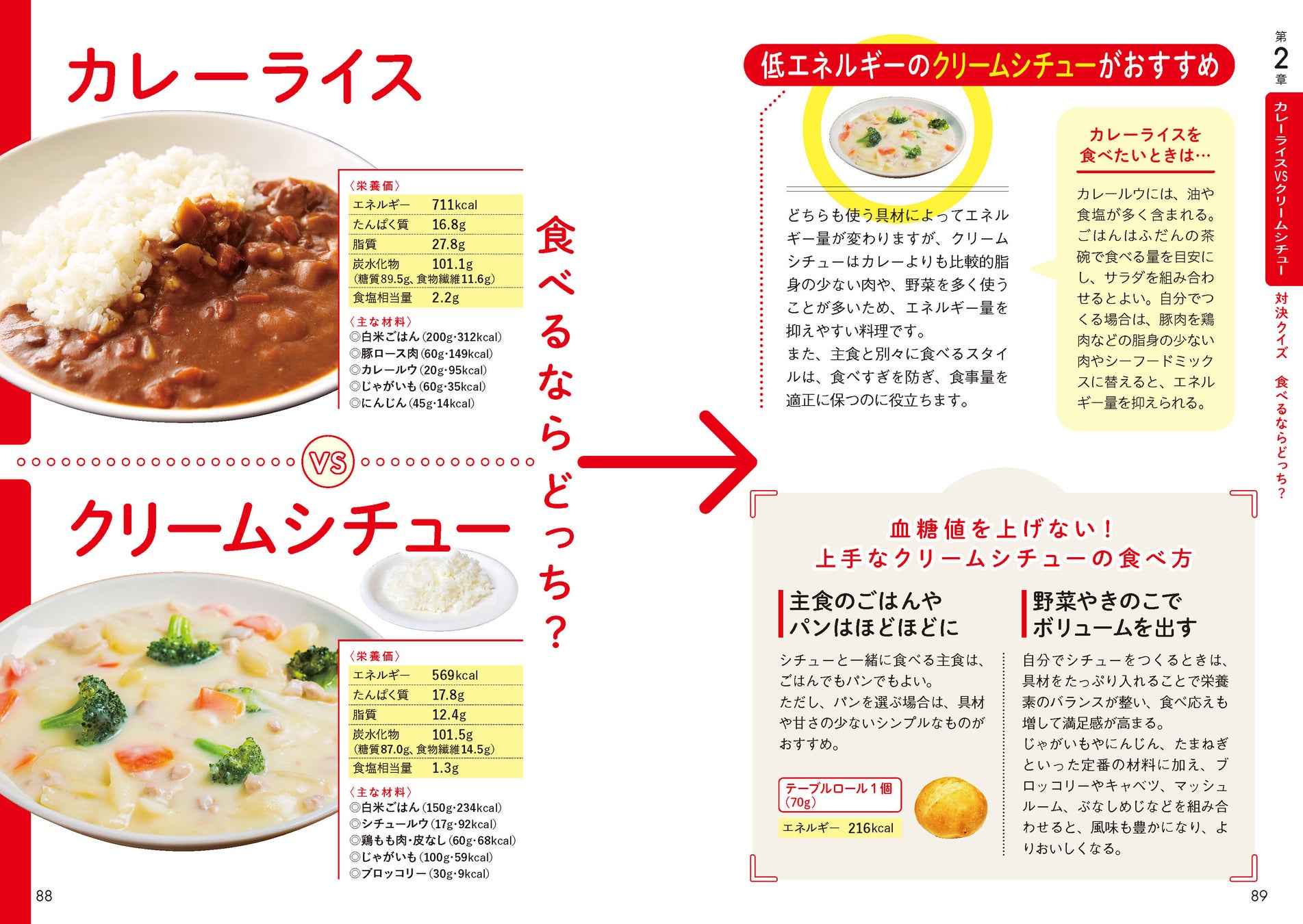 激ウマ確定！カレーvsシチューどっち選ぶ？血糖値◎必食クイズ