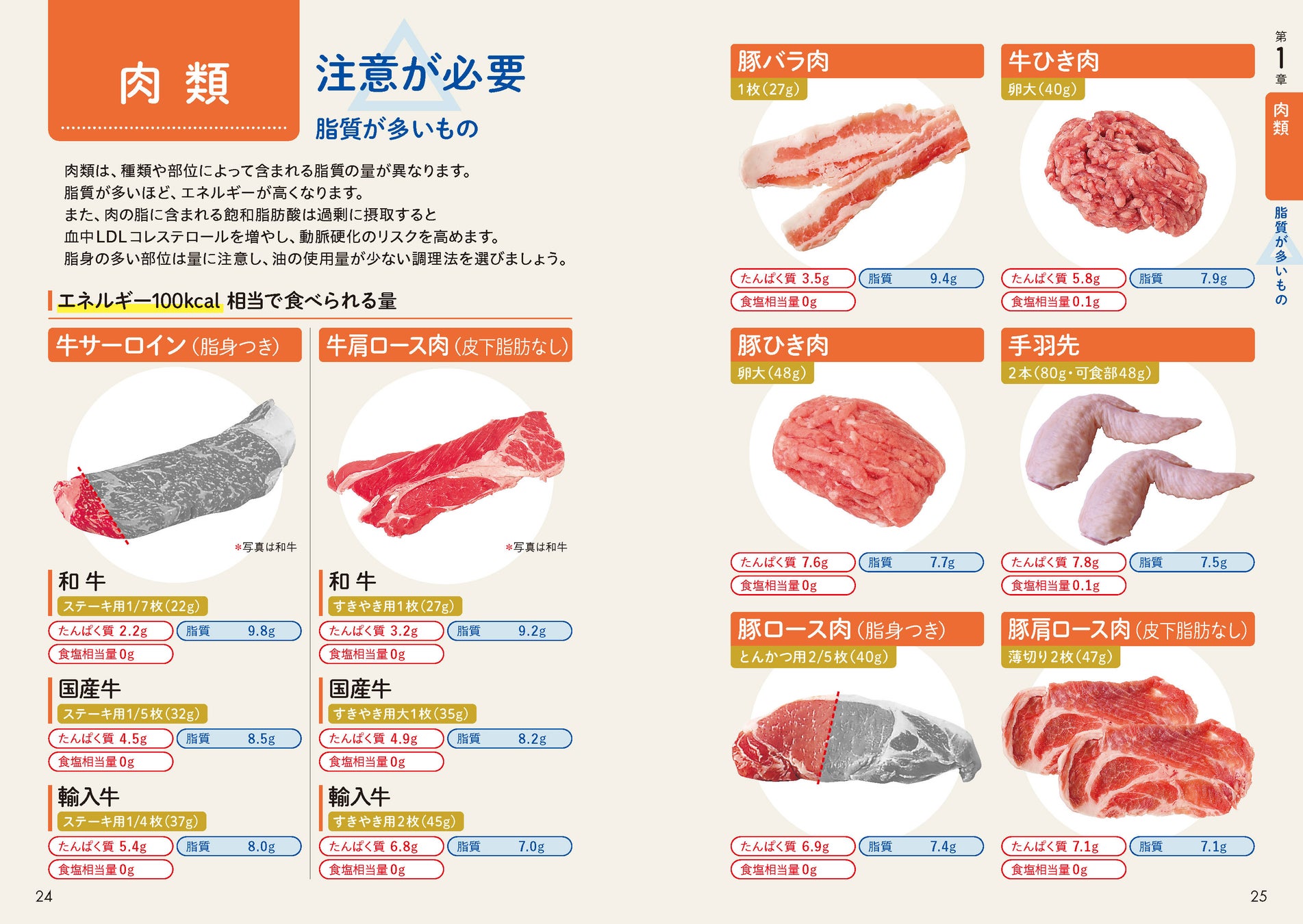 激ウマ確定！カレーvsシチューどっち選ぶ？血糖値◎必食クイズ