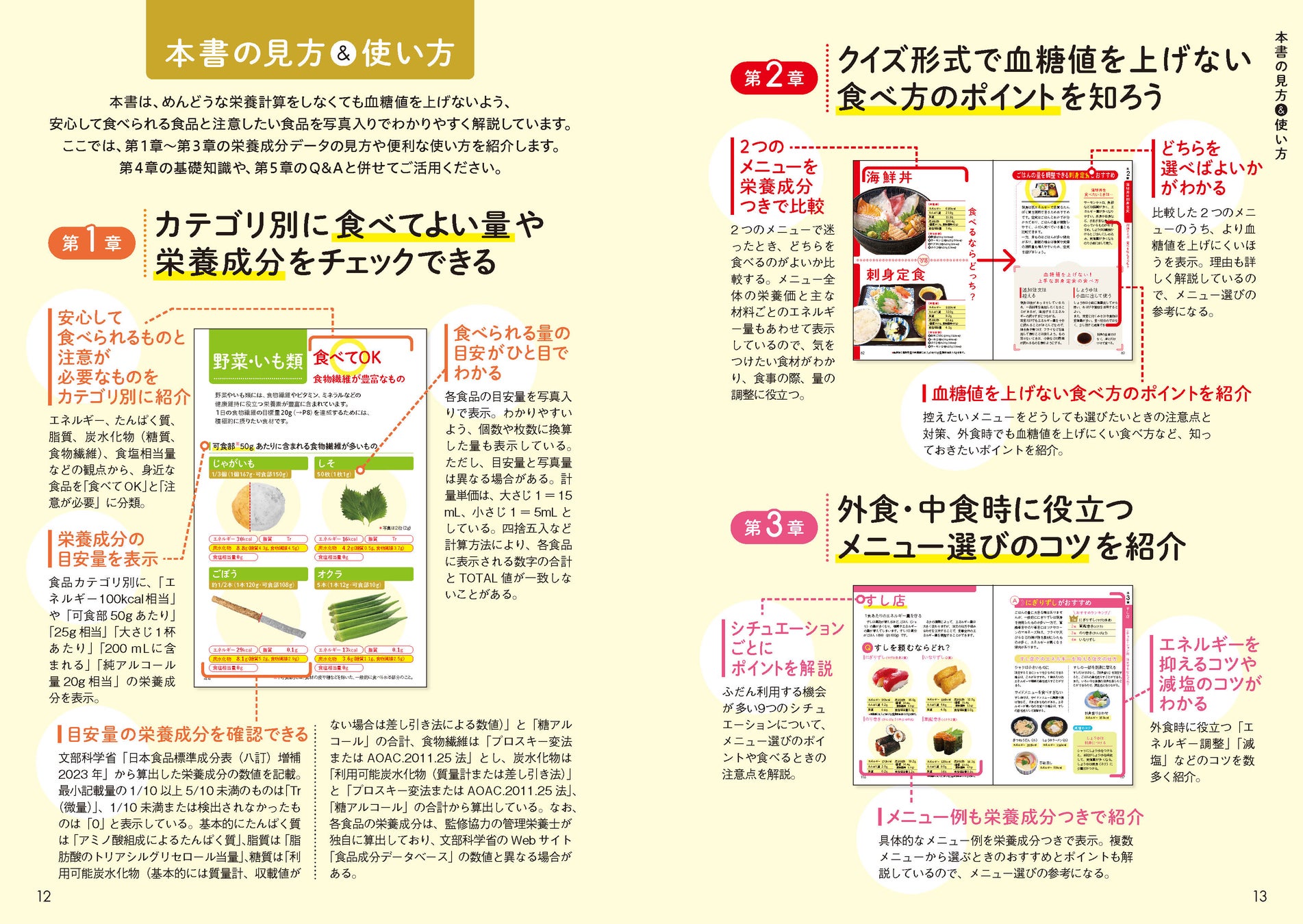 激ウマ確定！カレーvsシチューどっち選ぶ？血糖値◎必食クイズ