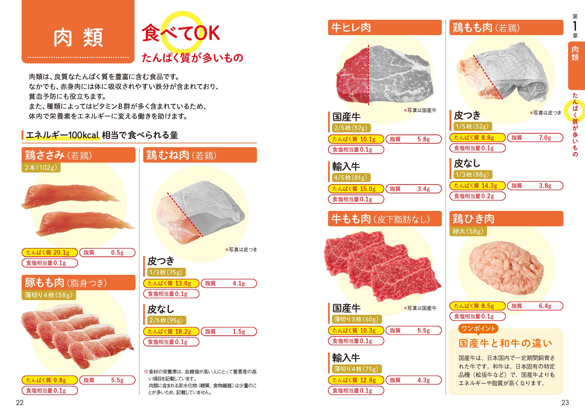 激ウマ確定！カレーvsシチューどっち選ぶ？血糖値◎必食クイズ