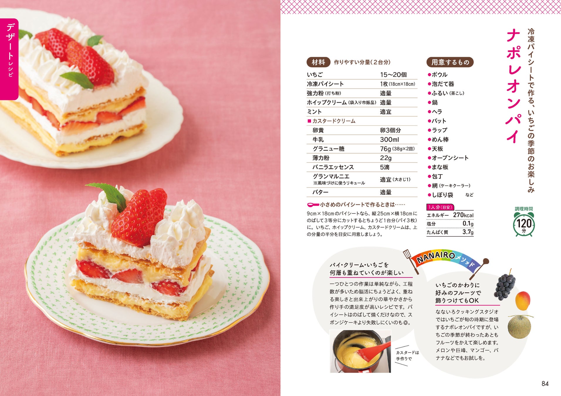料理が脳活⁉️川島教授の新常識が超話題🍳🧠