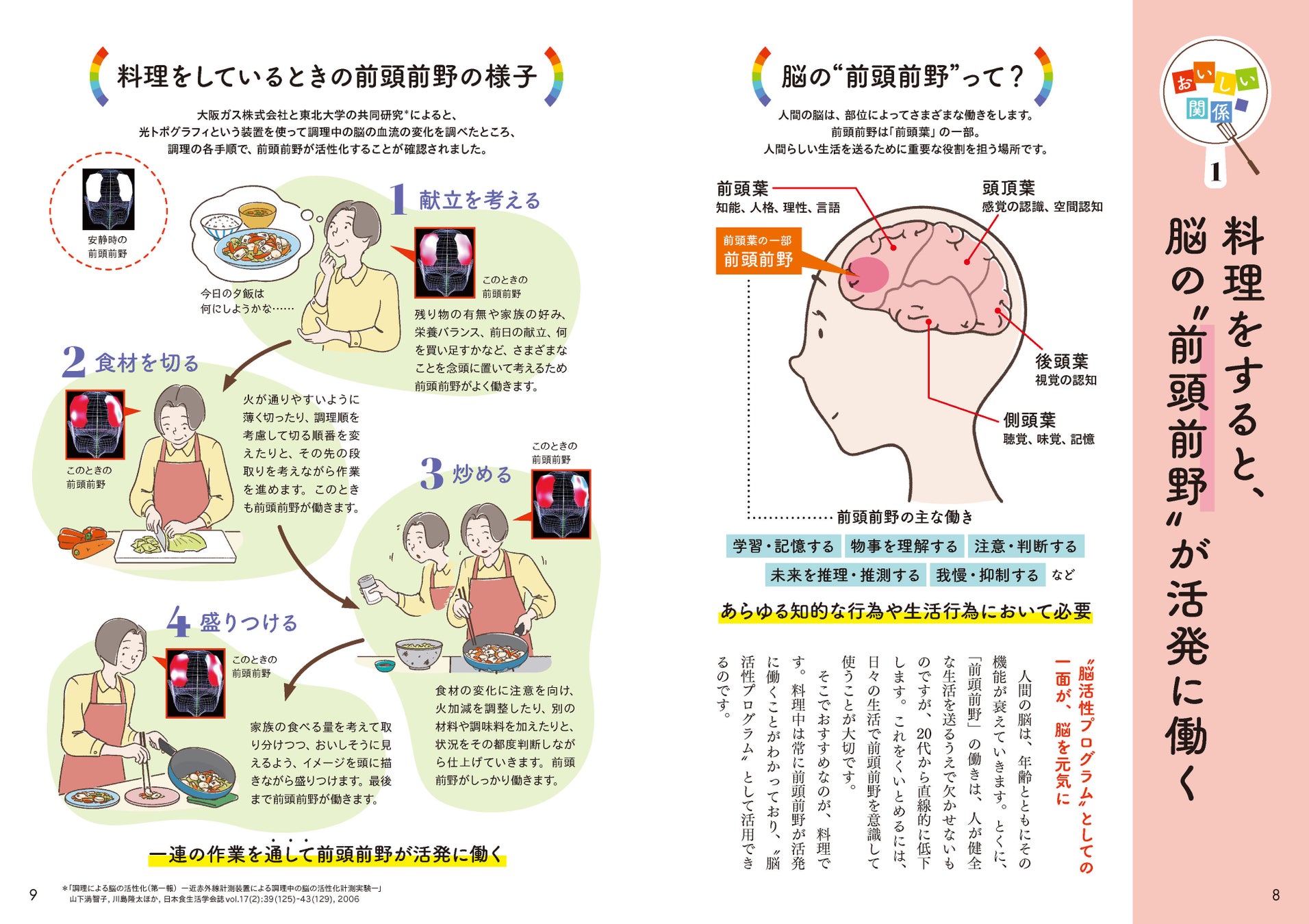 料理が脳活⁉️川島教授の新常識が超話題🍳🧠