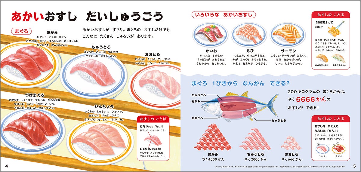 超話題！必読！回転寿司図鑑🍣8/28発売決定