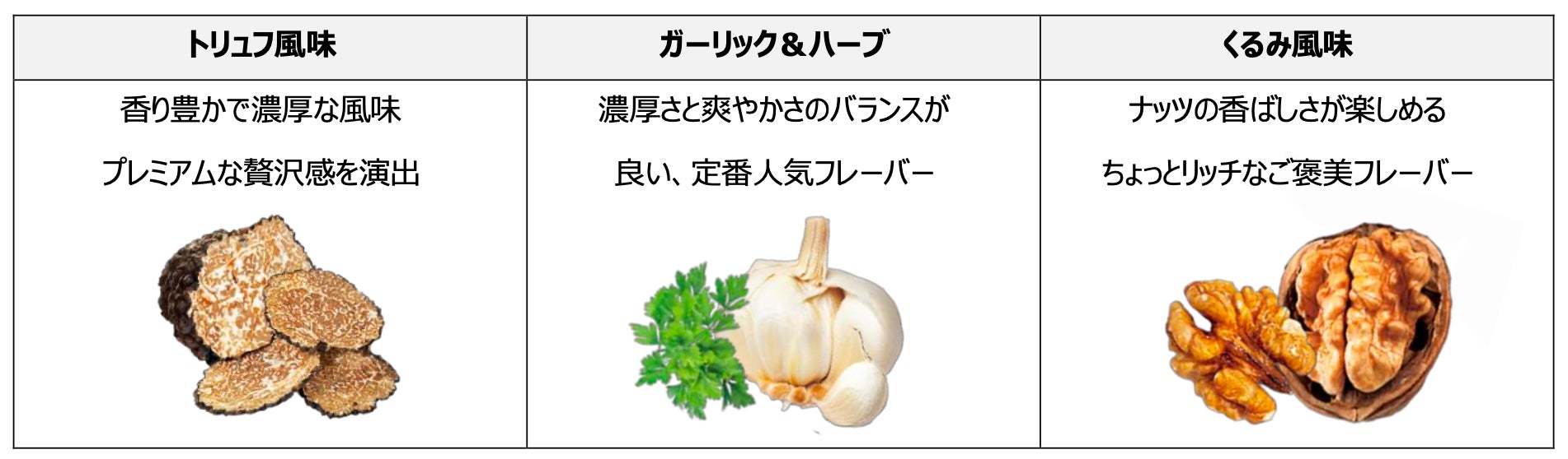 激ウマ確定!ベルキューブご褒美セレクト新登場🧀✨