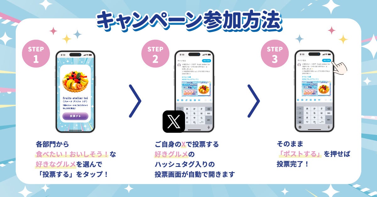 超話題！マルイ「好きグルメ」170品集結！必食No.1は？🏆